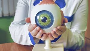 Sintomas do glaucoma